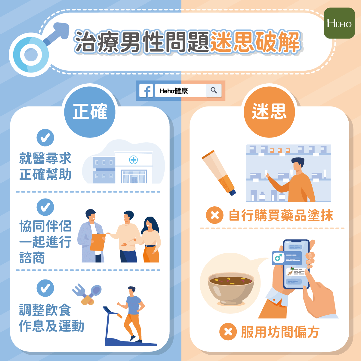 必利勁哪裡買