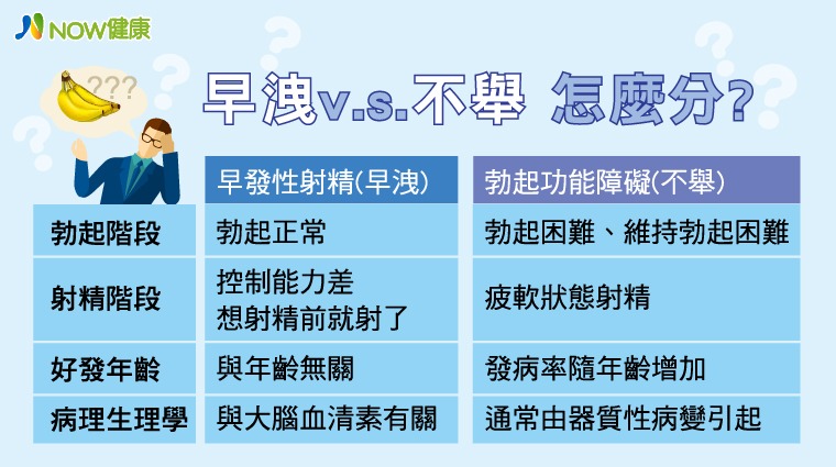 必利勁治療效果