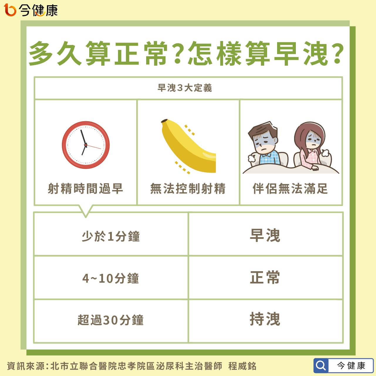 威而鋼副作用是什麼,你需要了解一下