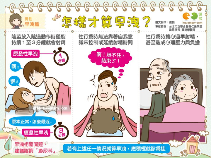 威而鋼價錢多少?威而鋼四步驟正品辨別方法